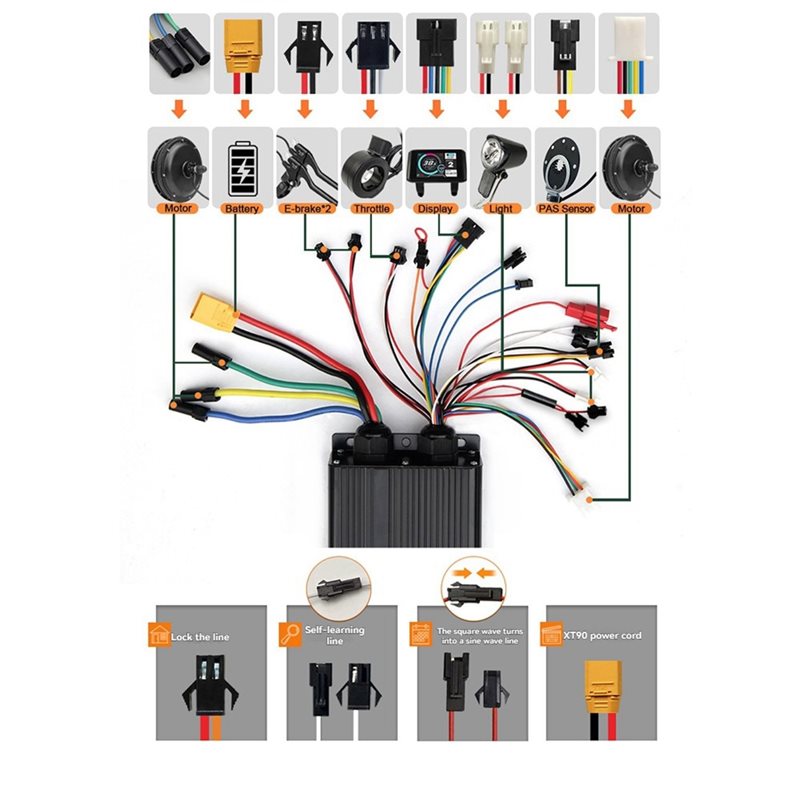 HOES-UKC1+ – ЖК-дисплей, контр – обзор и цена Sine Wave Controller 48V 72V 80A